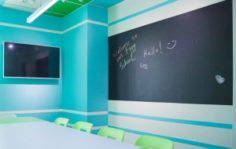Франшиза Frog school: Центр изучения английского языка