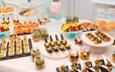 Франшиза Corso Catering: Выездное ресторанное обслуживание