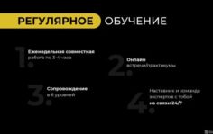 Франшиза NIMETS: Строительный бизнес
