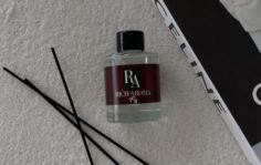 Франшиза Rich Aroma: Международная сеть парфюмерных бутиков