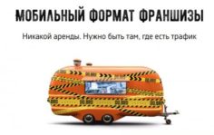 Франшиза DO.BRO COFFEE: Международная сеть кофеен