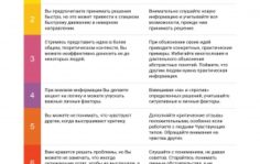 Франшиза InterFace: Программа психологического тестирования