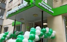Франшиза Панда Оптика: Уникальная сеть оптик