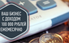 Франшиза GoodWay: Сервис поиска исполнителей работ