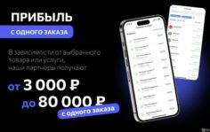 Франшиза YouBrand