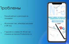 Франшиза NFCCARD: NFC карты для сбора отзывов на различные площадки-агрегаторы