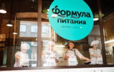 Франшиза Формула Питания: Доставка Правильного Питания