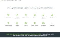 Франшиза Deliwork: Сервис бытовых услуг