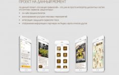 Франшиза Коллекция привилегий: Онлайн-сервис в сфере услуг