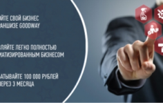 Франшиза GoodWay: Сервис поиска исполнителей работ