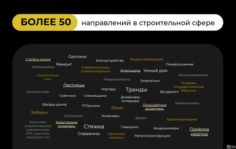 Франшиза NIMETS: Строительный бизнес