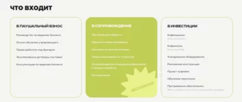 Франшиза правда кофе: Уникальная сеть мини-кофеен формата coffee-to-go